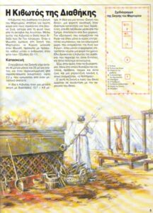 odigos_tis_vivlou_gia_ton_nao