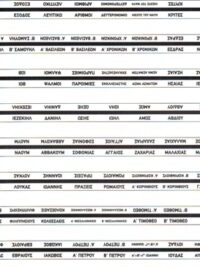 ΕΤΙΚΕΤΕΣ ΑΓ. ΓΡΑΦΗΣ