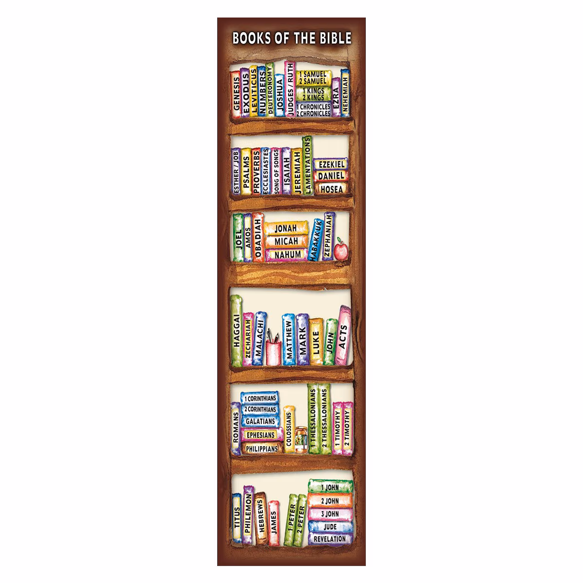 ΣΕΛΙΔΟΔΕΙΚΤΗΣ ΧΑΡΤΙΝΟΣ: Books Of The Bible