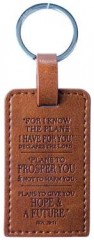 keyring_i_know_the_plans